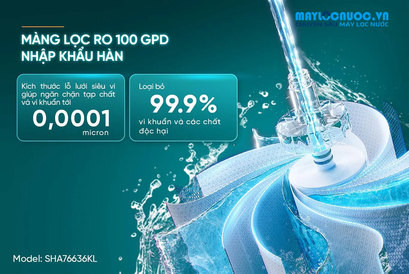 MÁY LỌC NƯỚC RO UltraPURE SUNHOUSE SHA76636KL -11 LÕI 